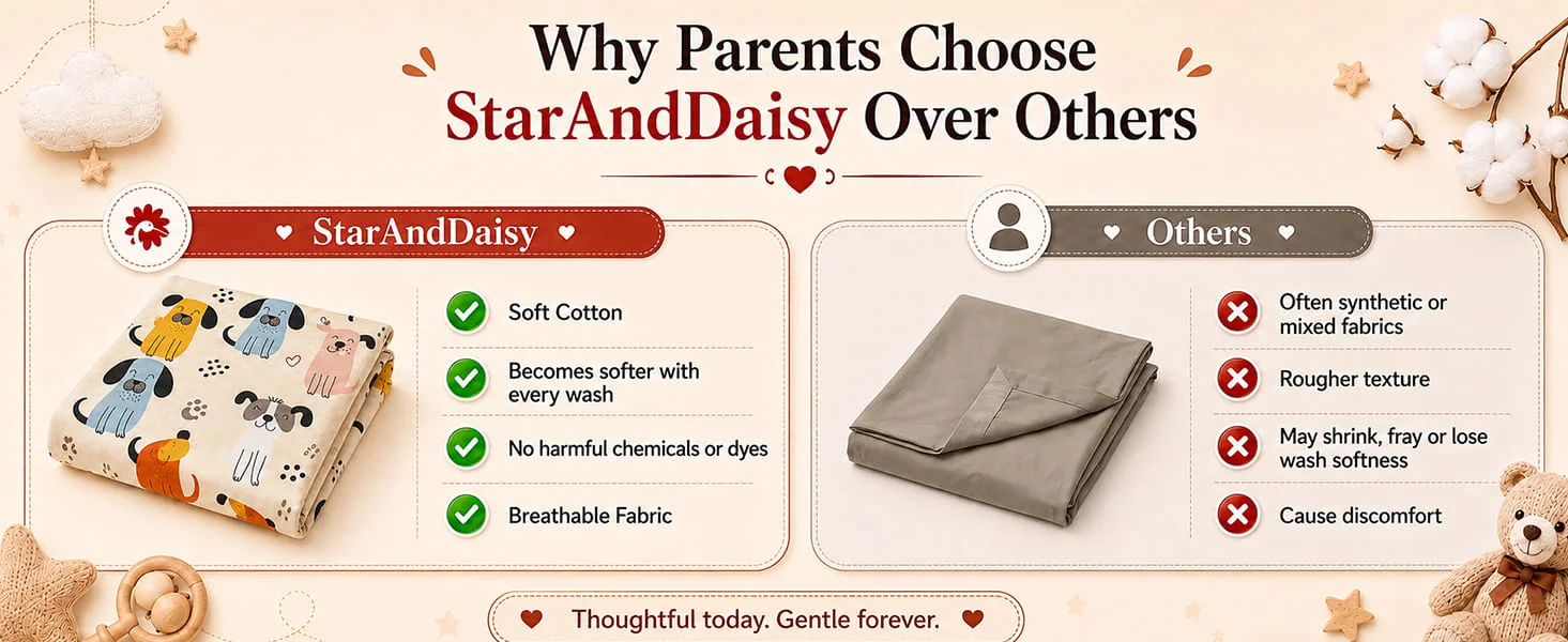 Cotton Baby Bedsheet