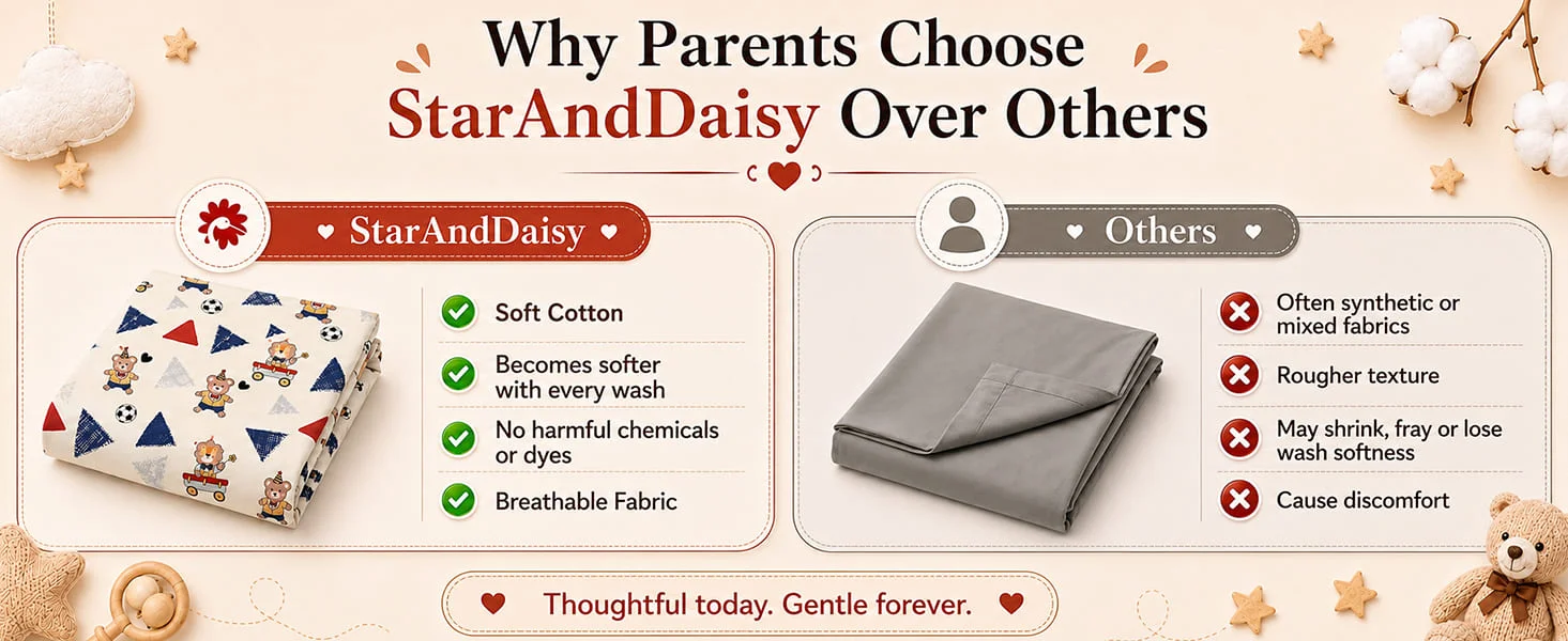 Baby Bedsheet