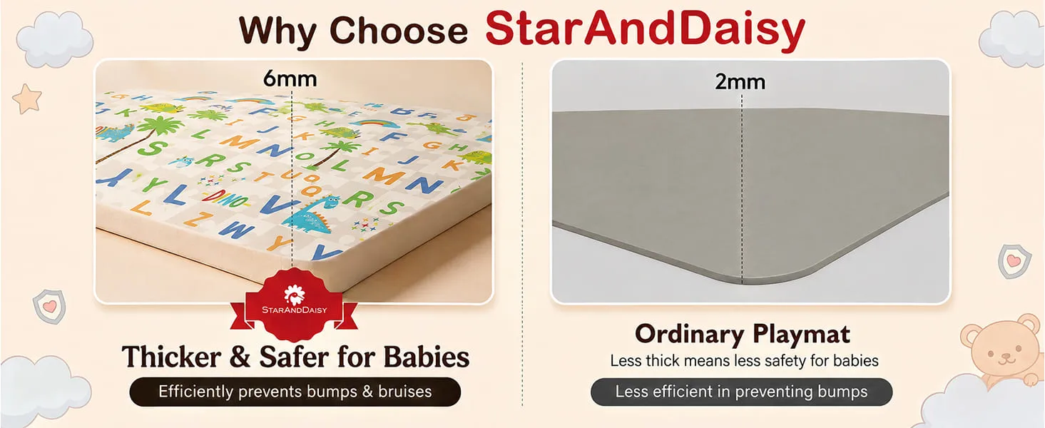 Baby Play Mat 6 × 5 ft, 6mm Thick Foldable XPE Foam Mat