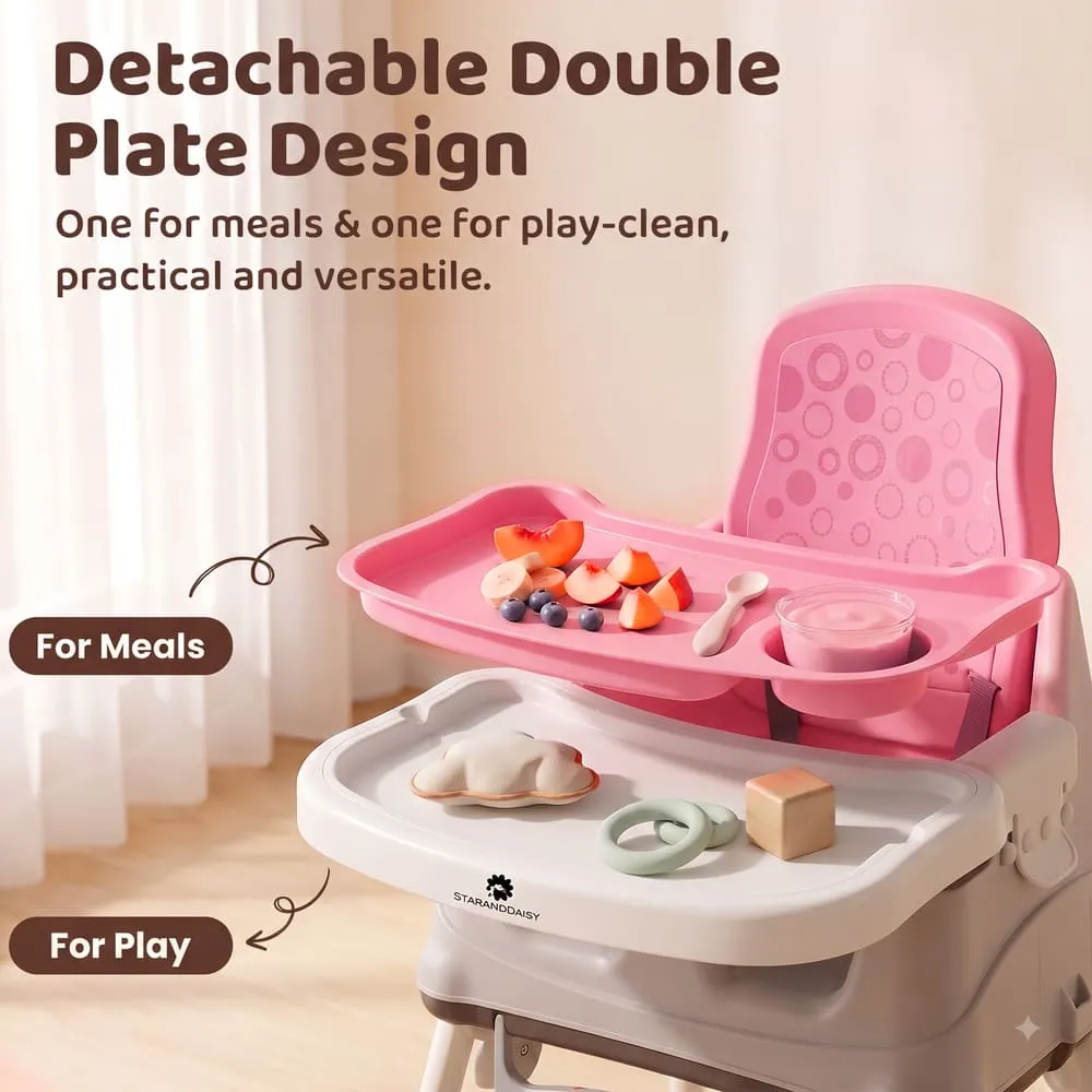 Detachable double plate design with Munchkin Throne Baby High Chair Pink