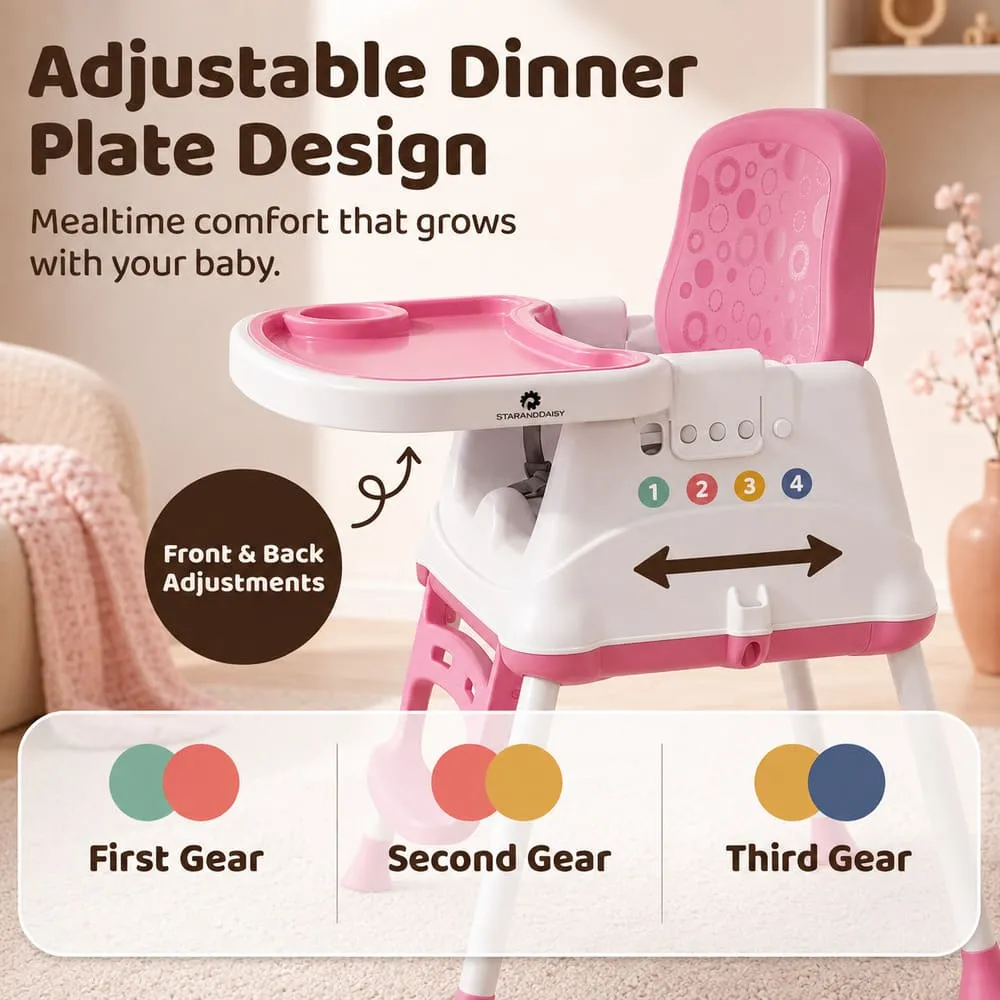 adjustable dinner plate design Munchkin Throne Baby High Chair Pink