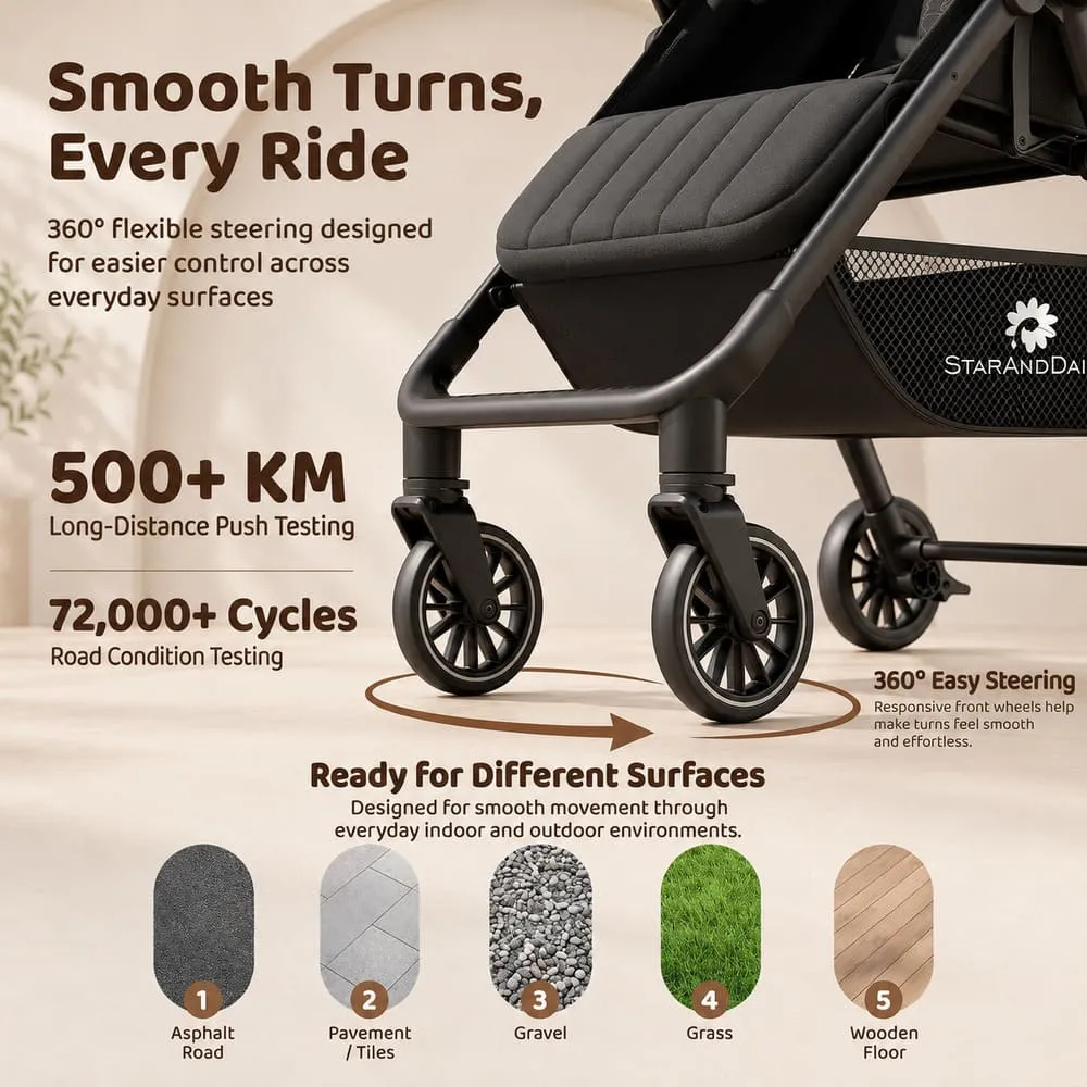 smooth turn with bliss baby stroller black
