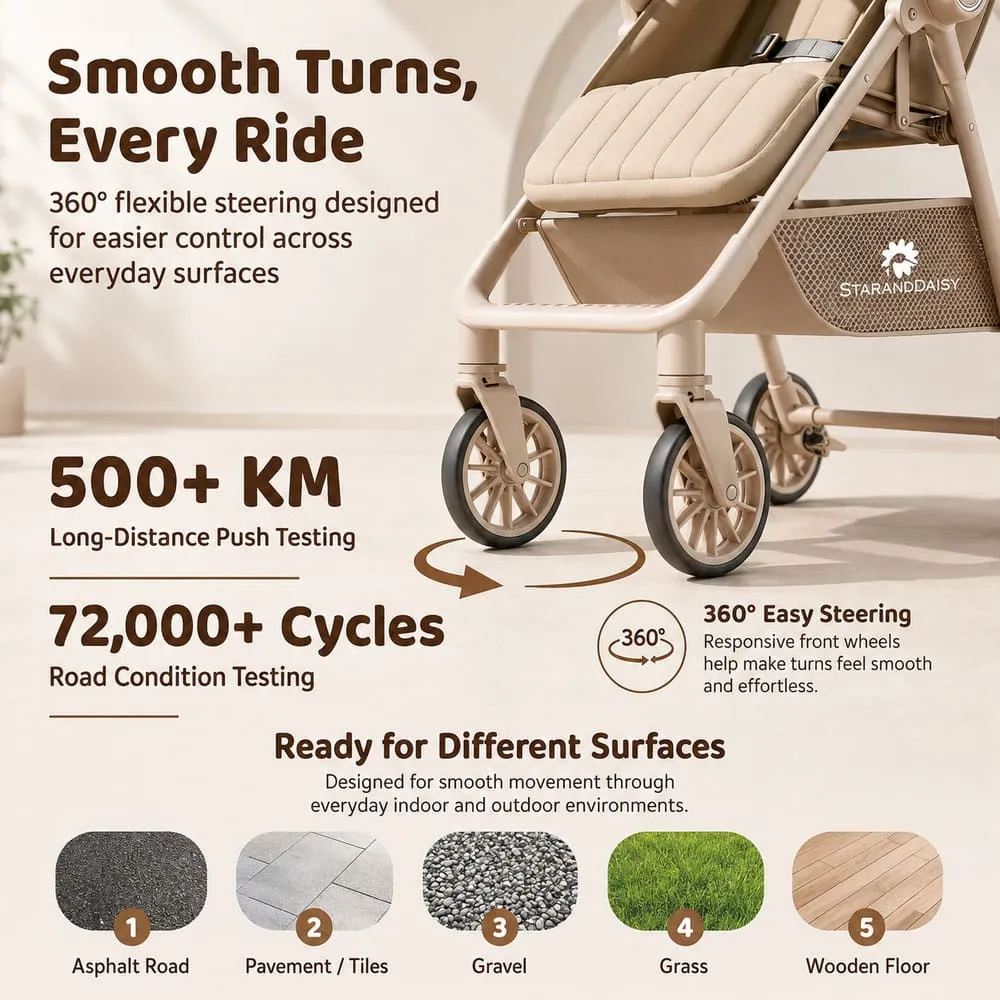 smooth turn with bliss baby stroller khaki