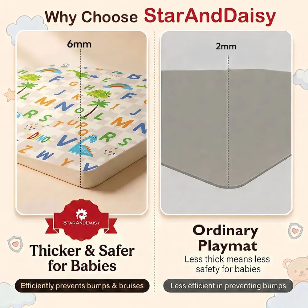 why choose Baby Play Mat 6mm alphabet