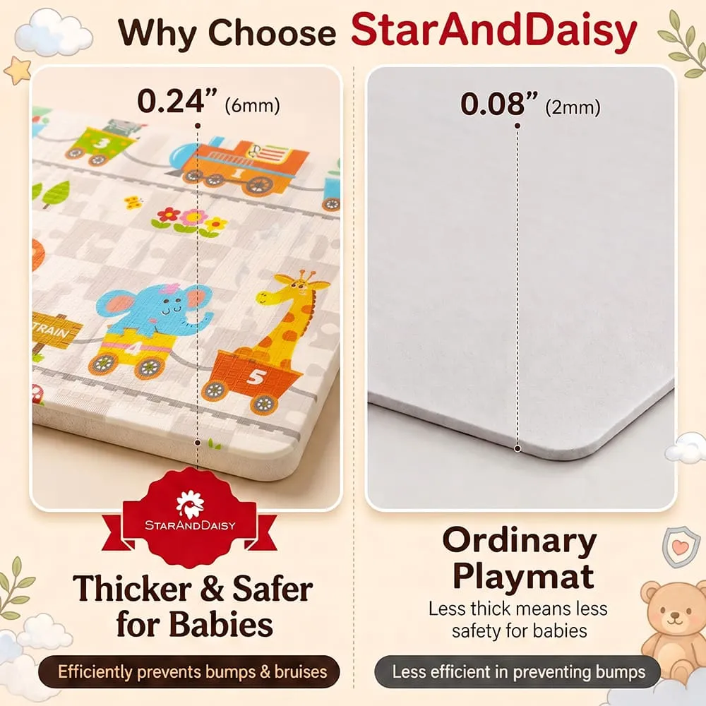 why choose Baby Play Mat 6mm animal train