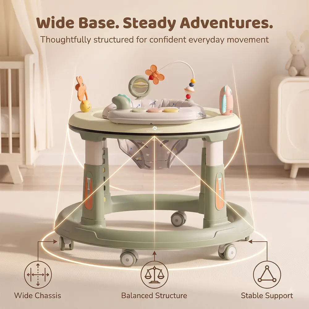 Activity Walker
