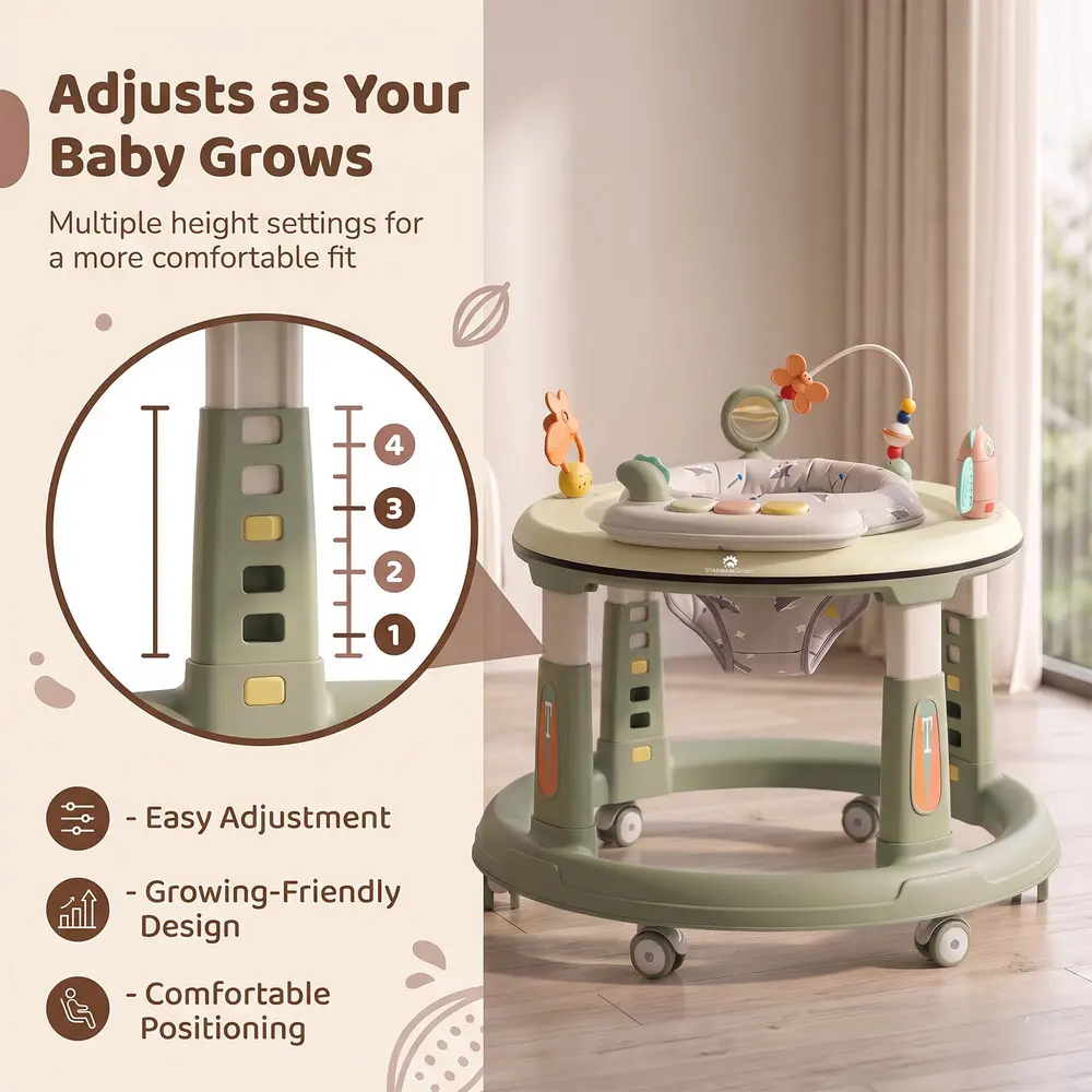 Activity Walker