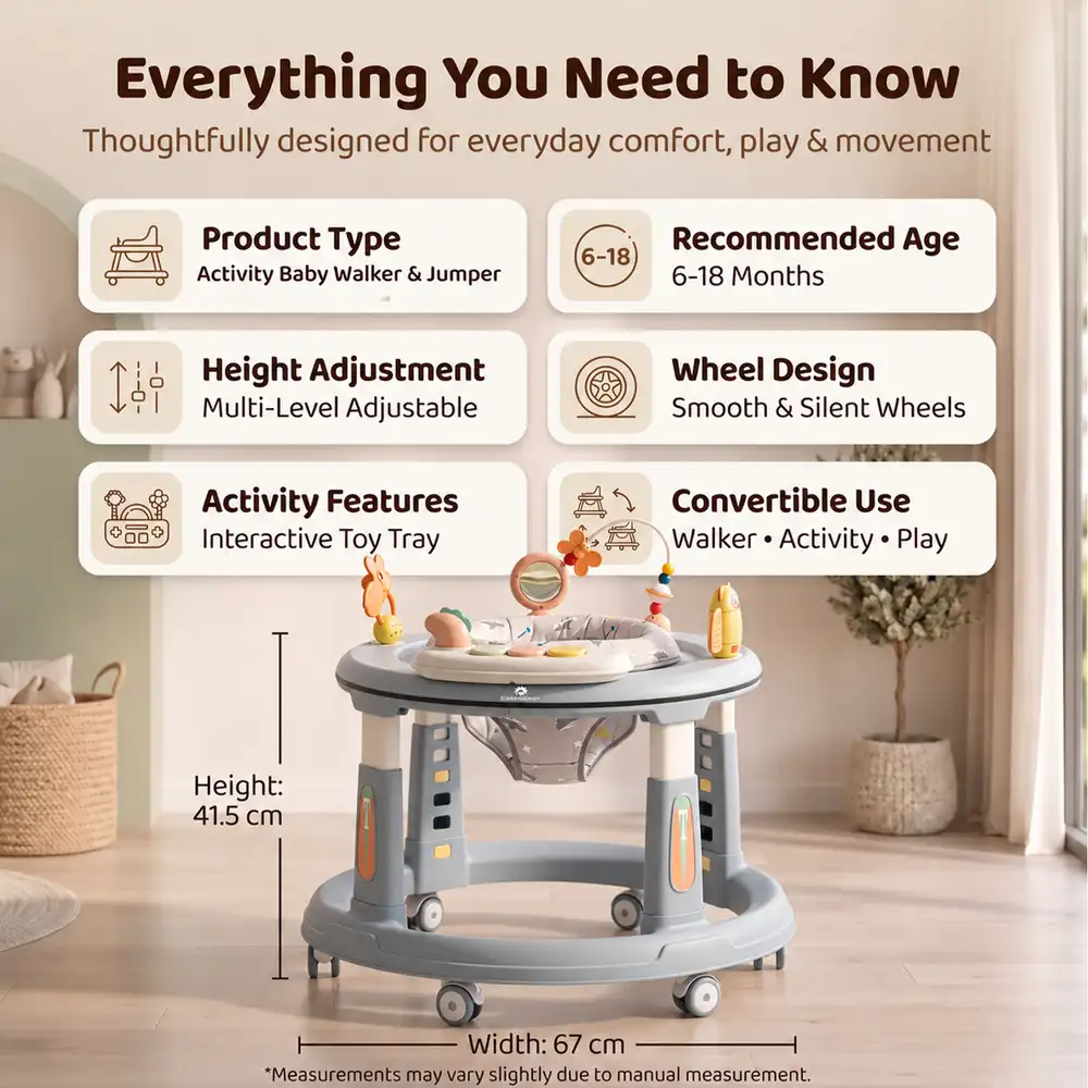 Activity Walker