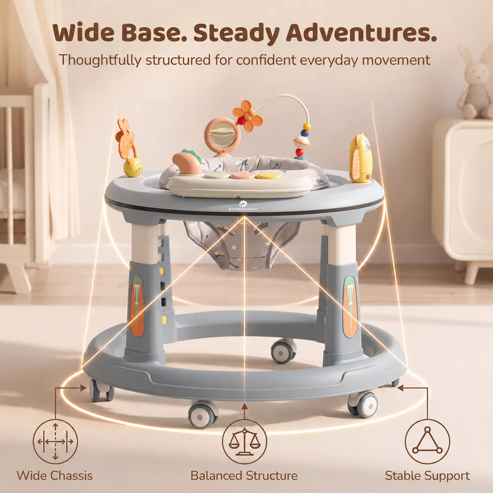 Activity Walker