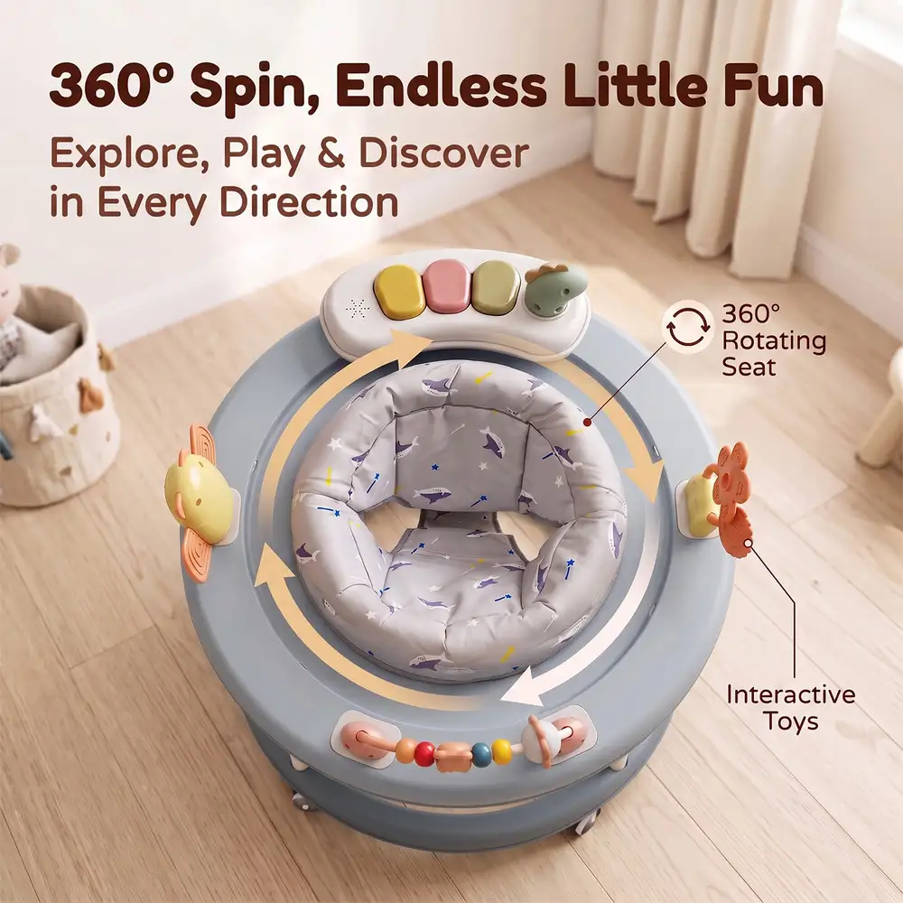 Activity Walker