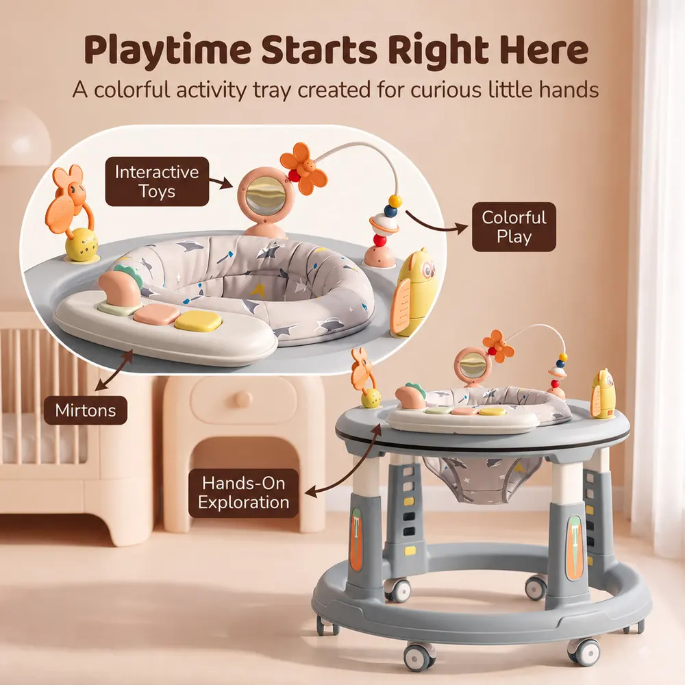 Activity Walker