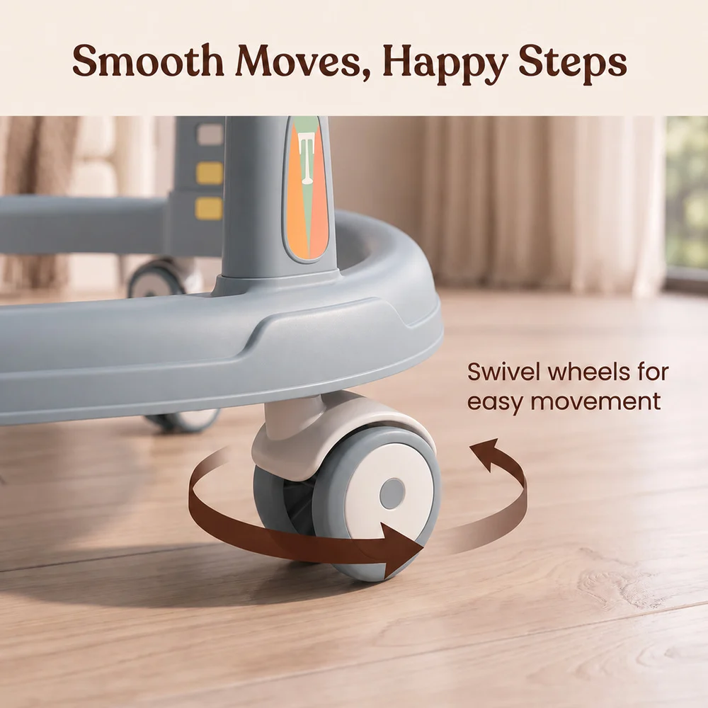 Activity Walker