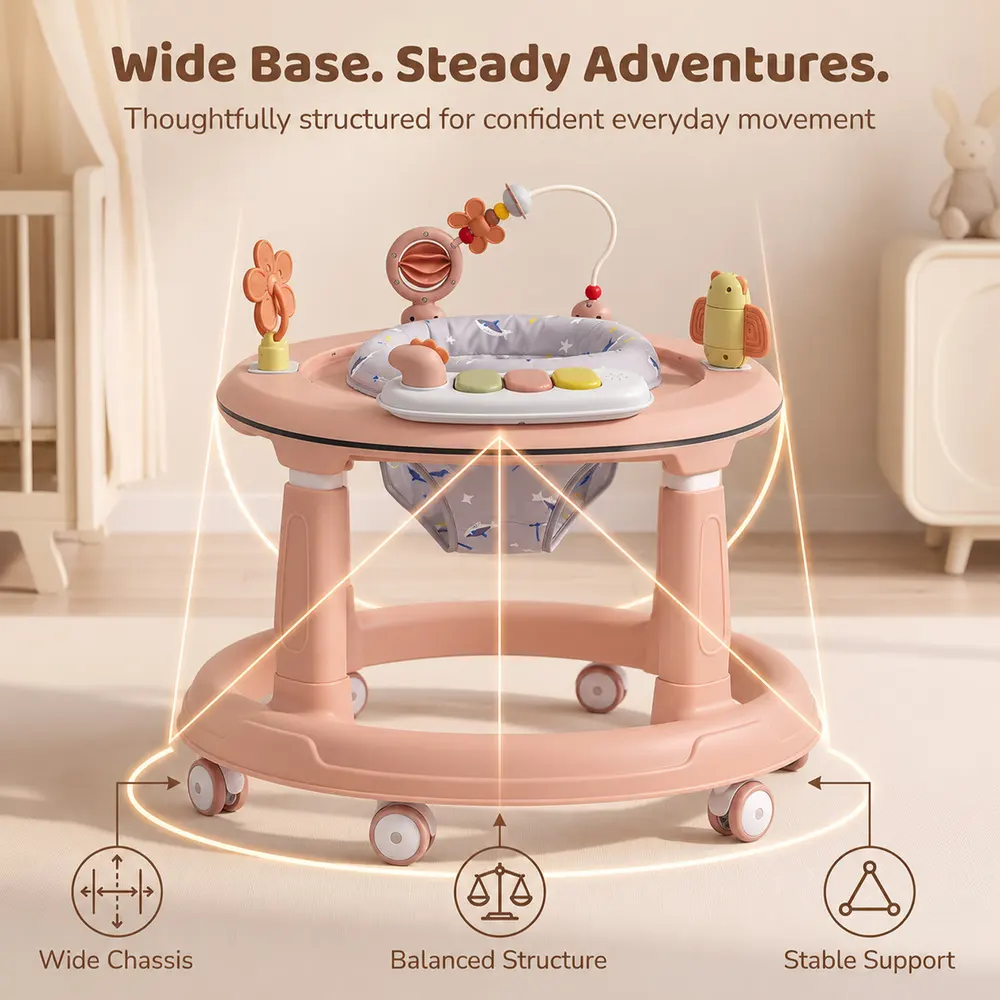 Activity Walker