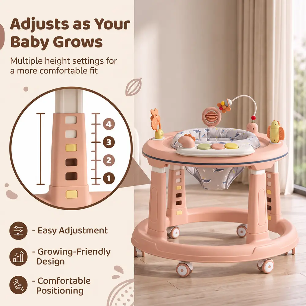 Activity Walker
