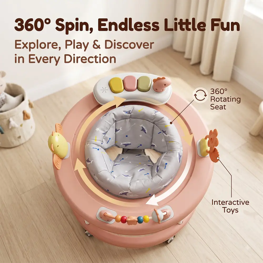 Activity Walker