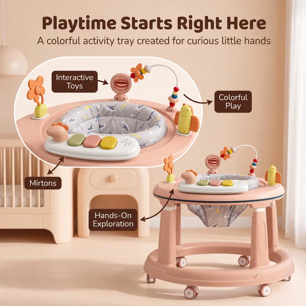 Activity Walker