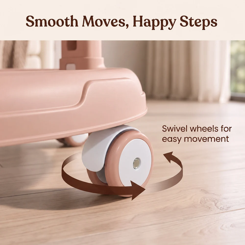 Activity Walker