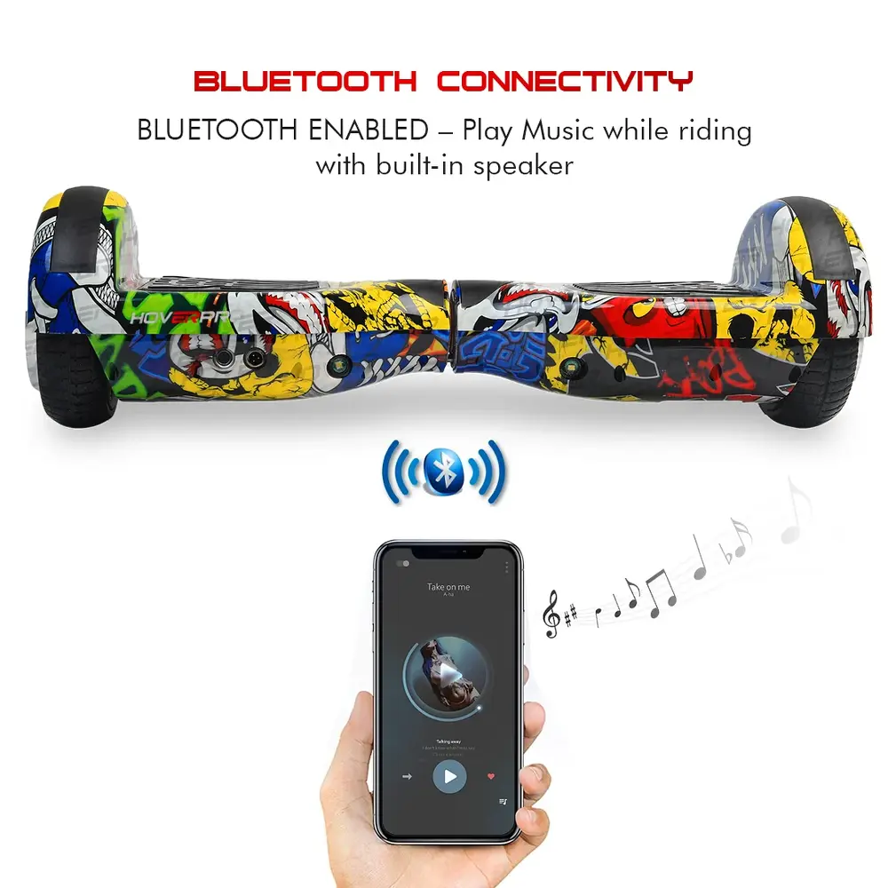 H6 ECO (Skullcandy)
