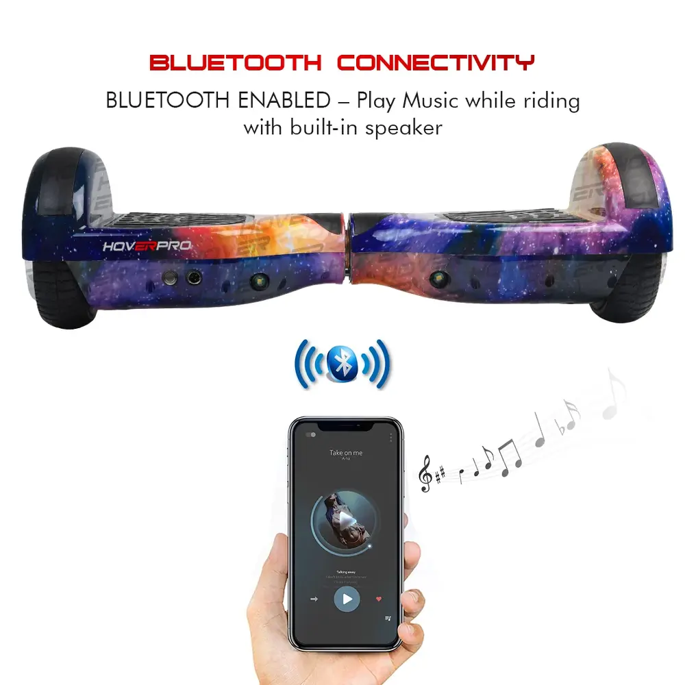 H6 Galaxy2