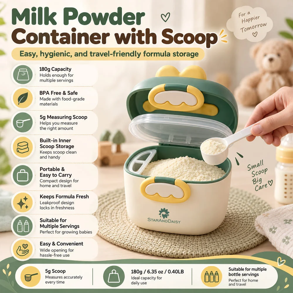 Milk Powder Container Green2