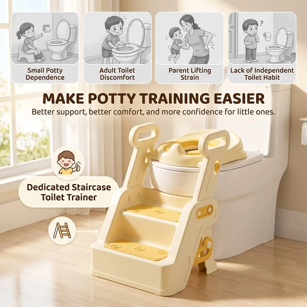 Smart Potty Training seat yellow2