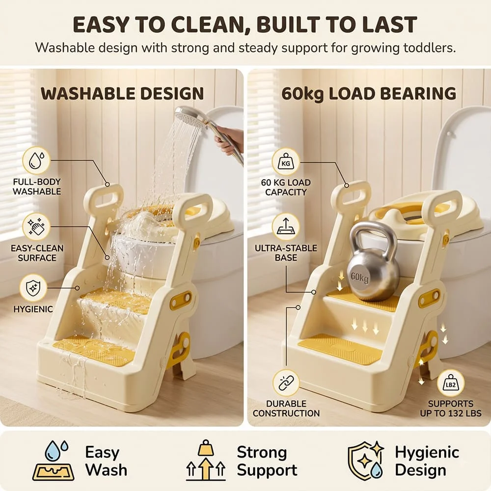 Smart Potty Training seat yellow7