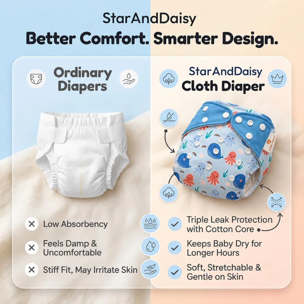 better comfort Baby reusable diaper blue