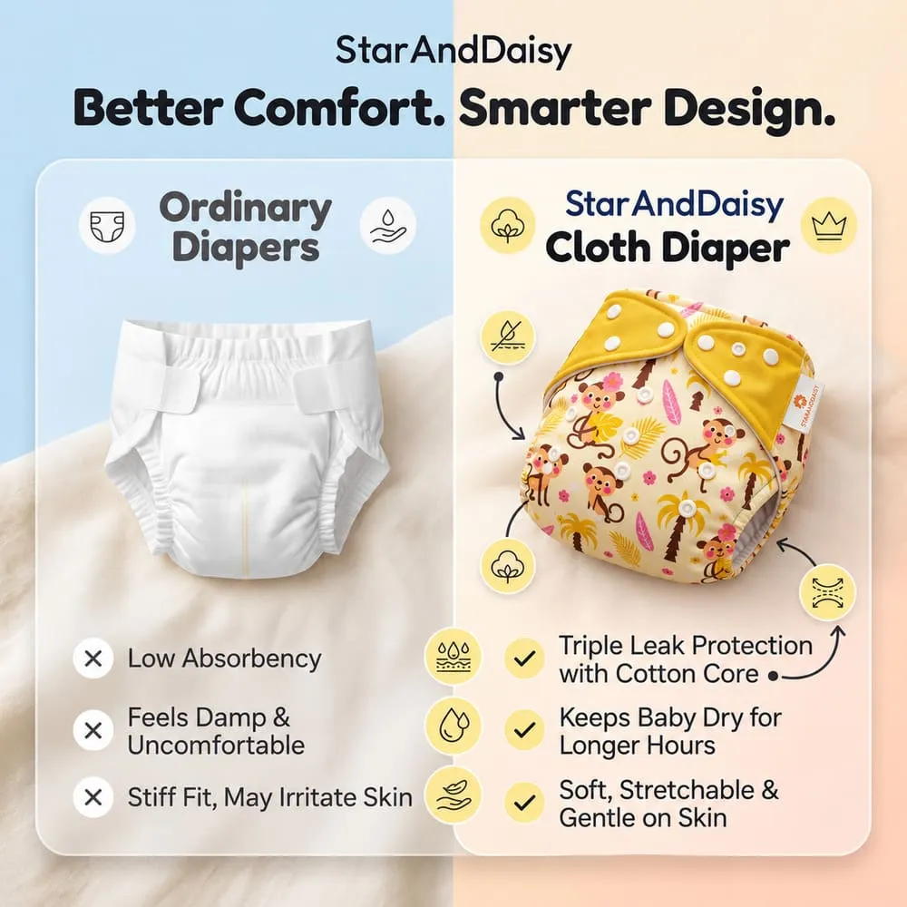 better comfort Baby reusable diaper yellow