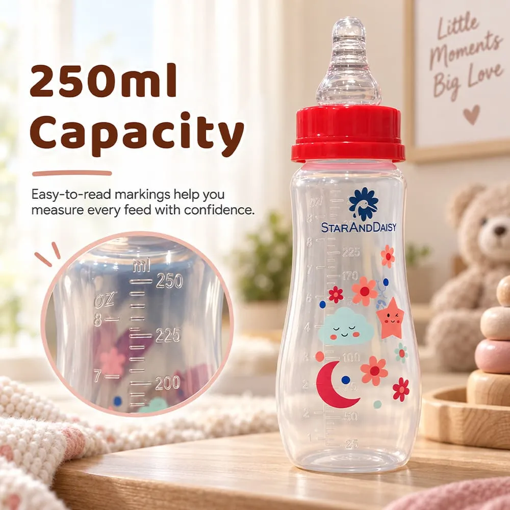 capacity of Plastic feeding bottle slim neck 250ml red
