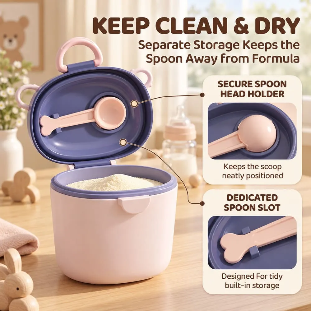 clean and dry Milk Powder Blue Light Purple