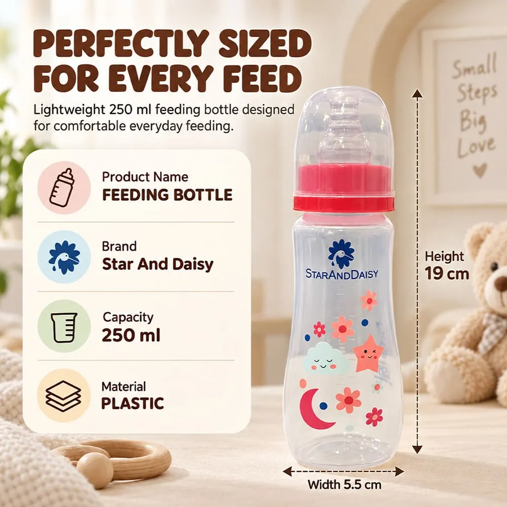 details and dimension of Plastic feeding bottle slim neck 250ml red