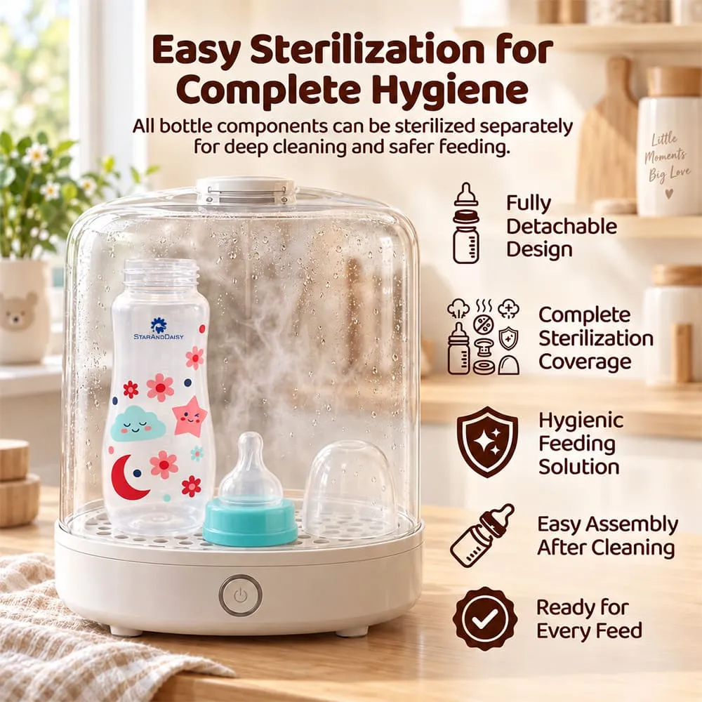 easy sterilize Plastic feeding bottle slim neck 250ml green
