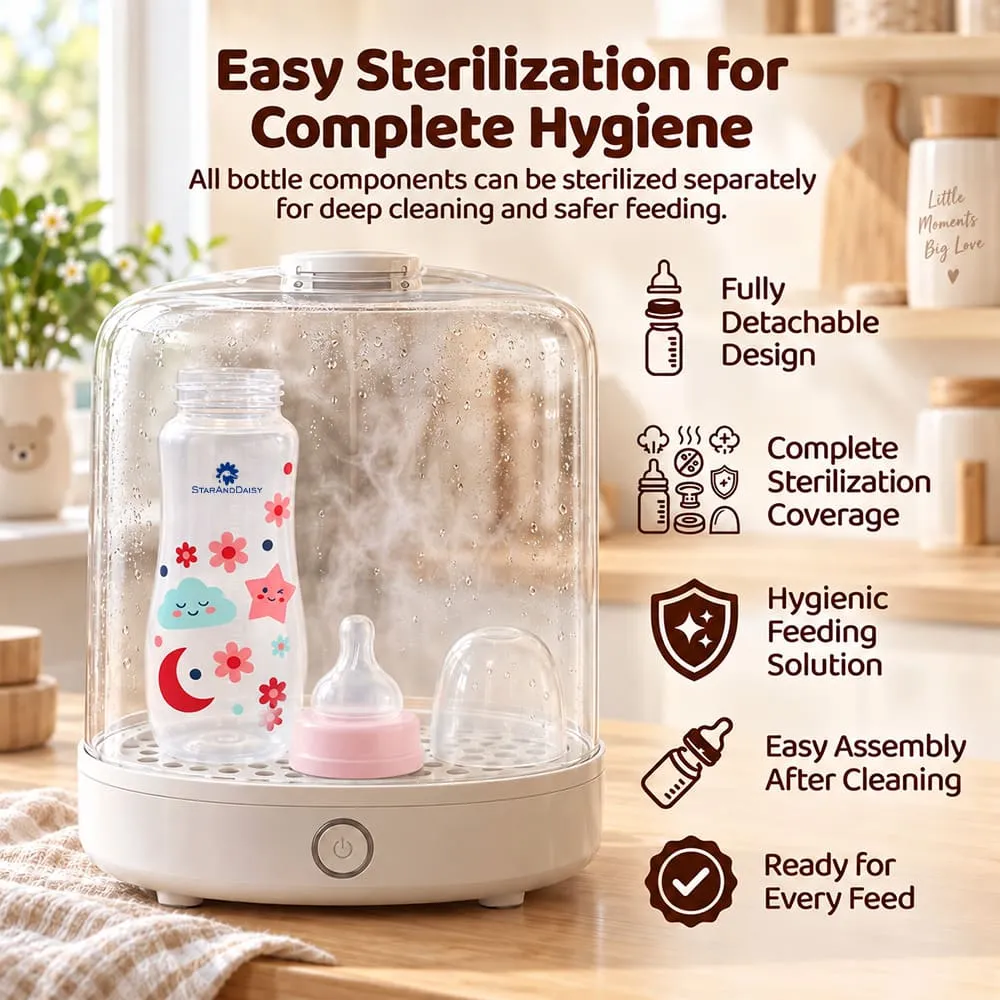 easy sterilize Plastic feeding bottle slim neck 250ml pink