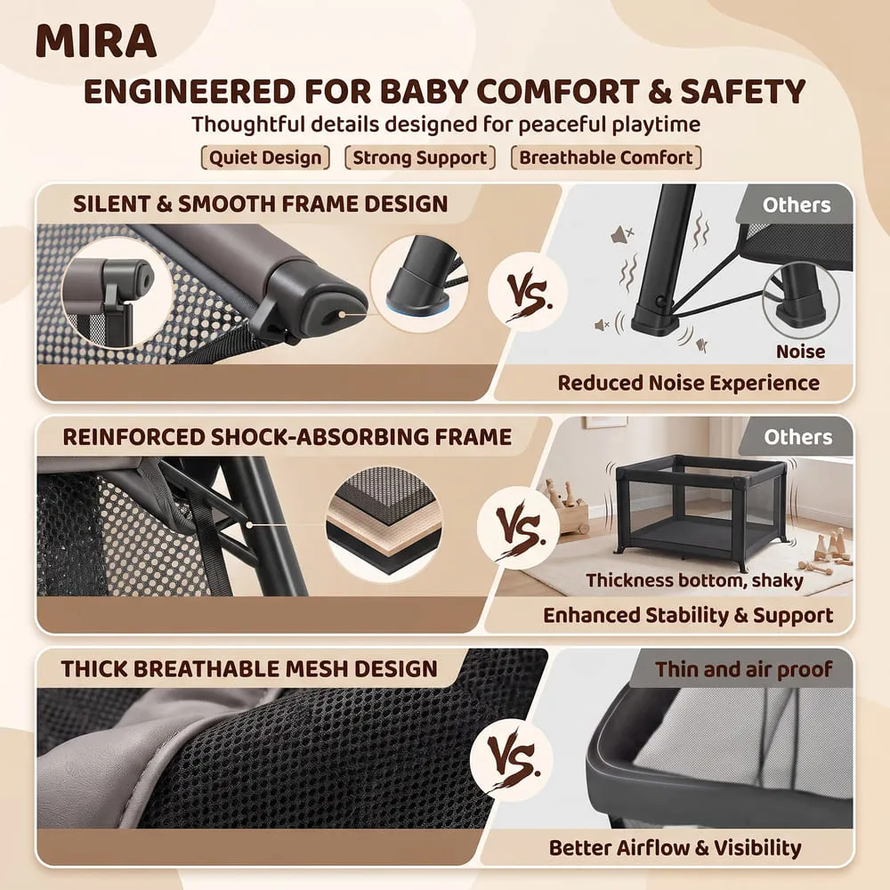 features function 3-in-1 Baby Travel Bed Black