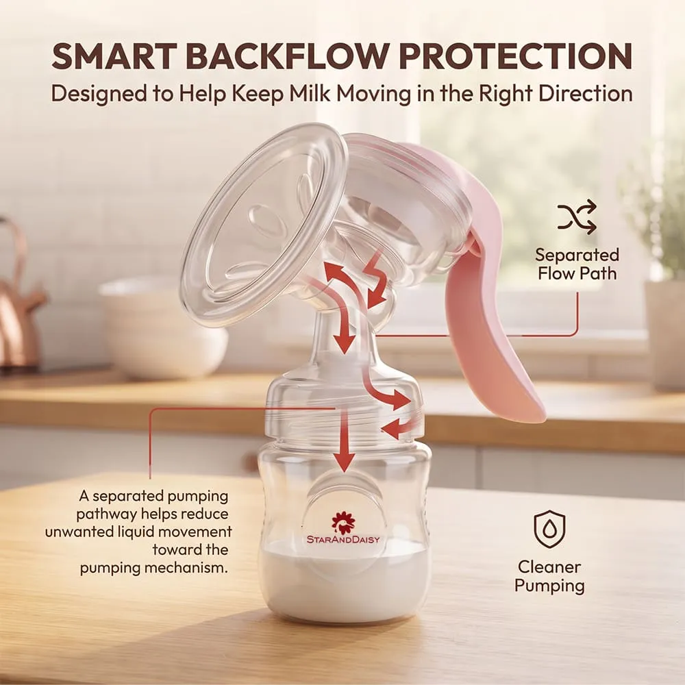 smart backflow protection Manual breastpump pink