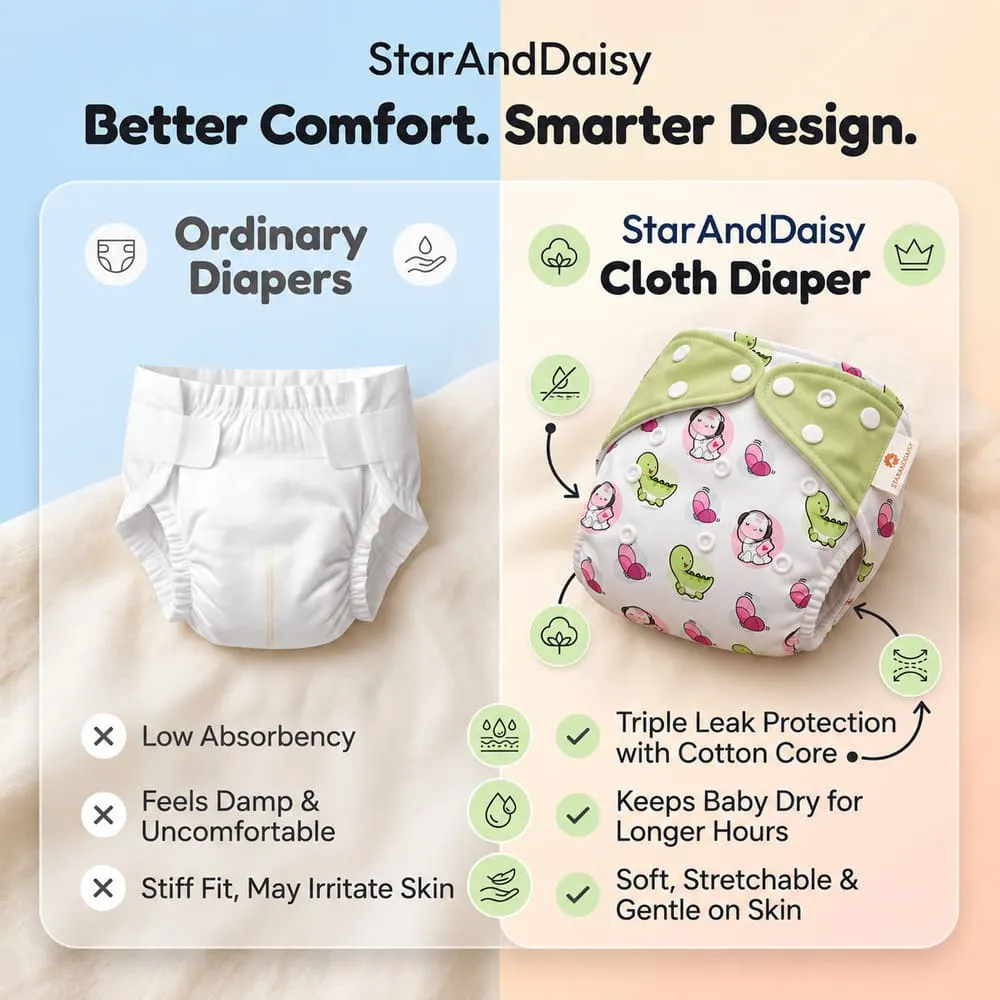 smarter design Baby reusable diaper green