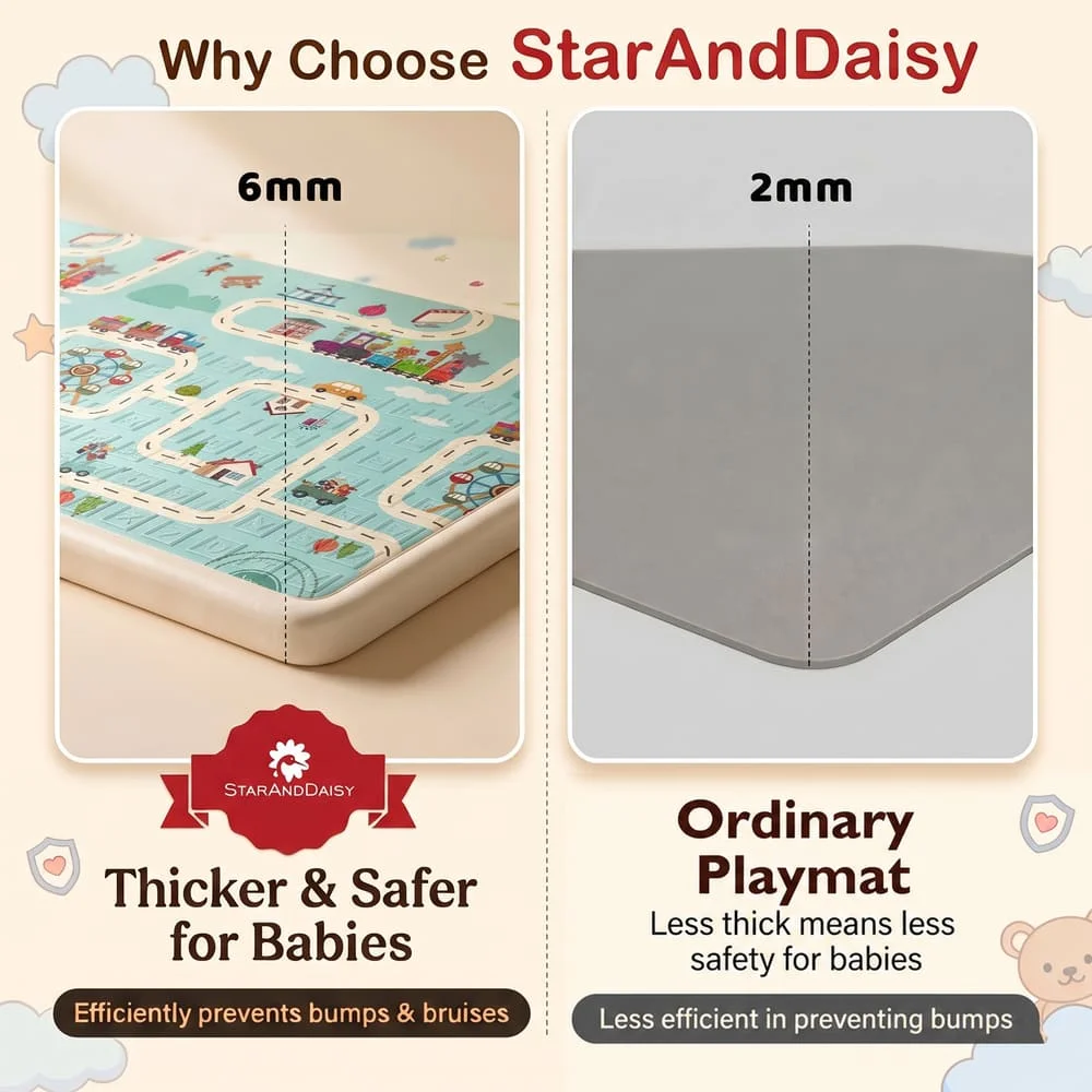 6mm playmat playpen Train ABC 5 6Ft7