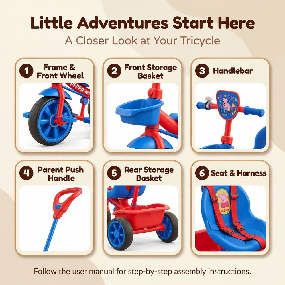 Tricycle Blue Red