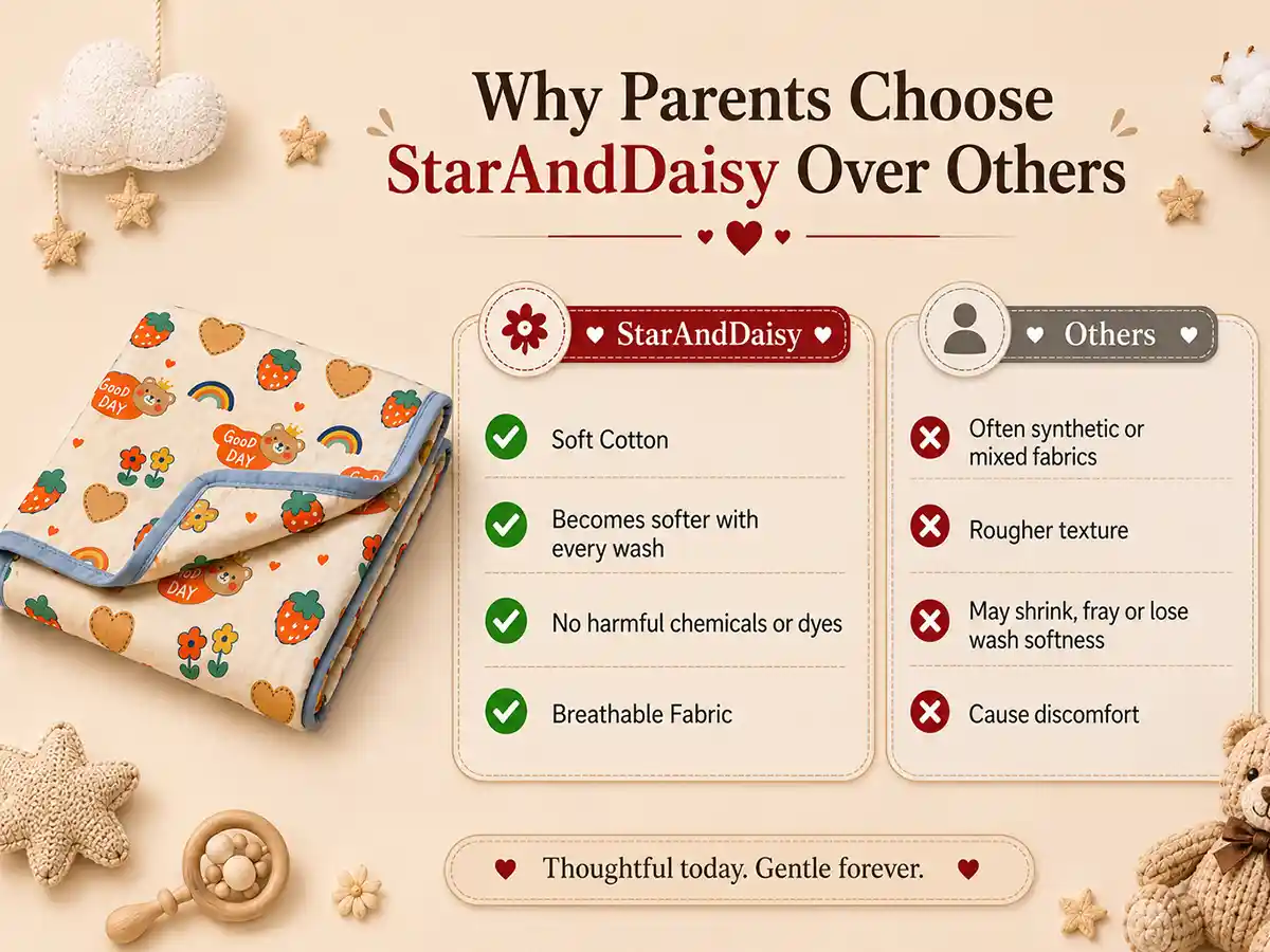 Dohar Baby Blanket