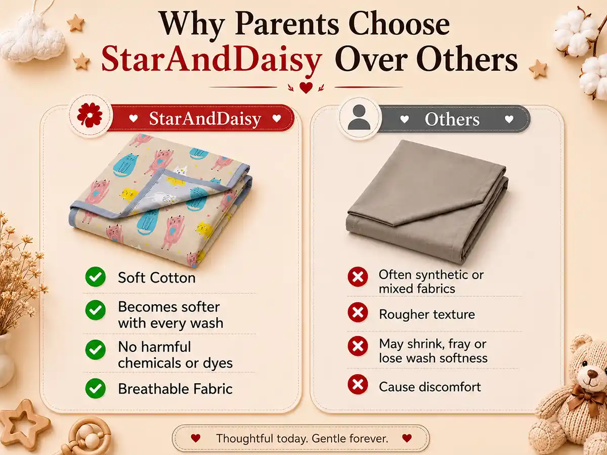 Dohar Baby BlanketDohar Baby Blanket