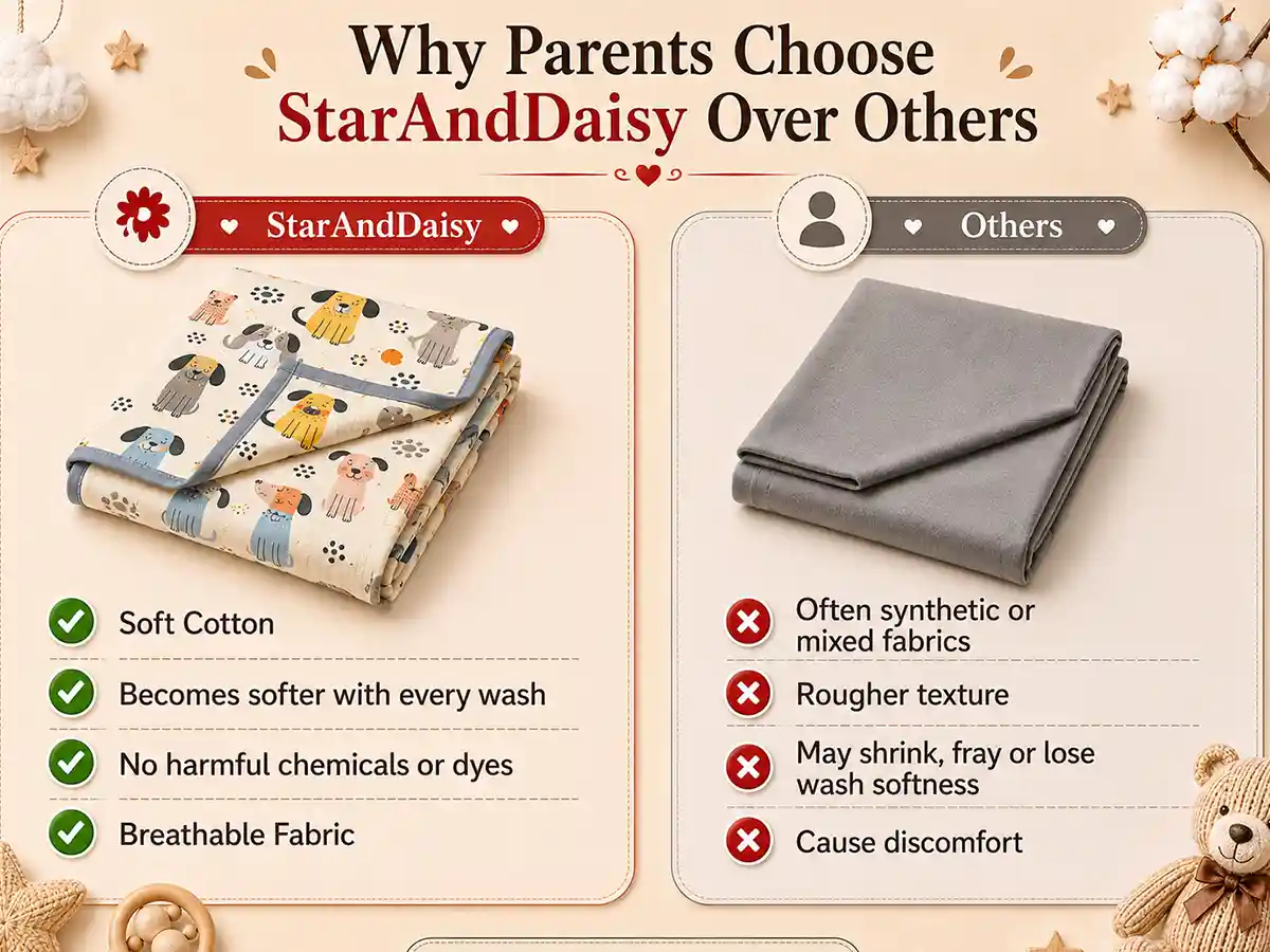 Dohar Baby Blanket