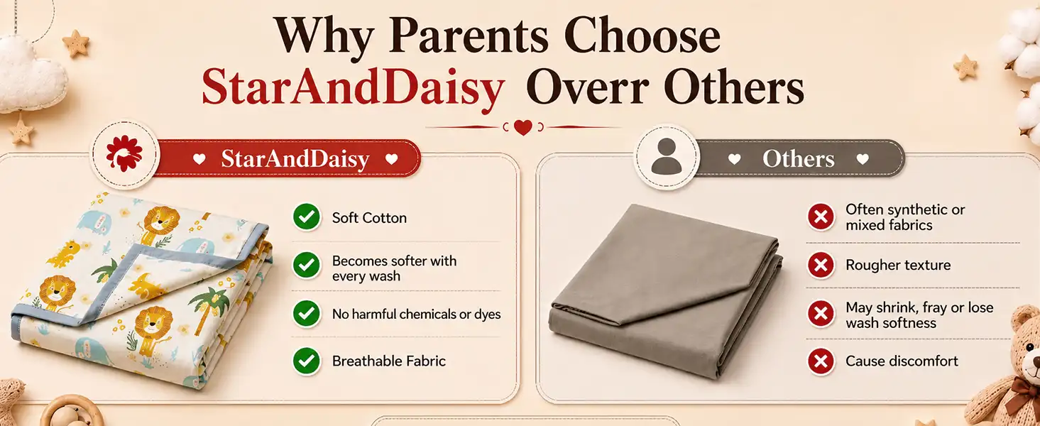 Dohar Baby Blanket