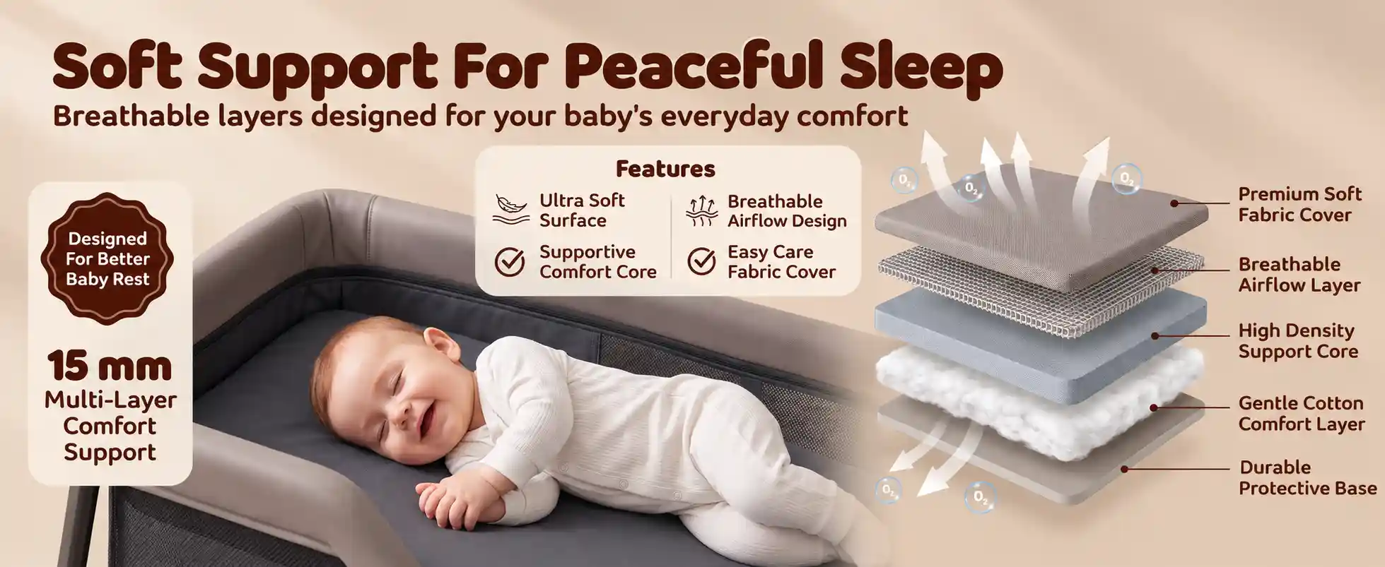 3-in-1 Baby Travel Bed & Play Space