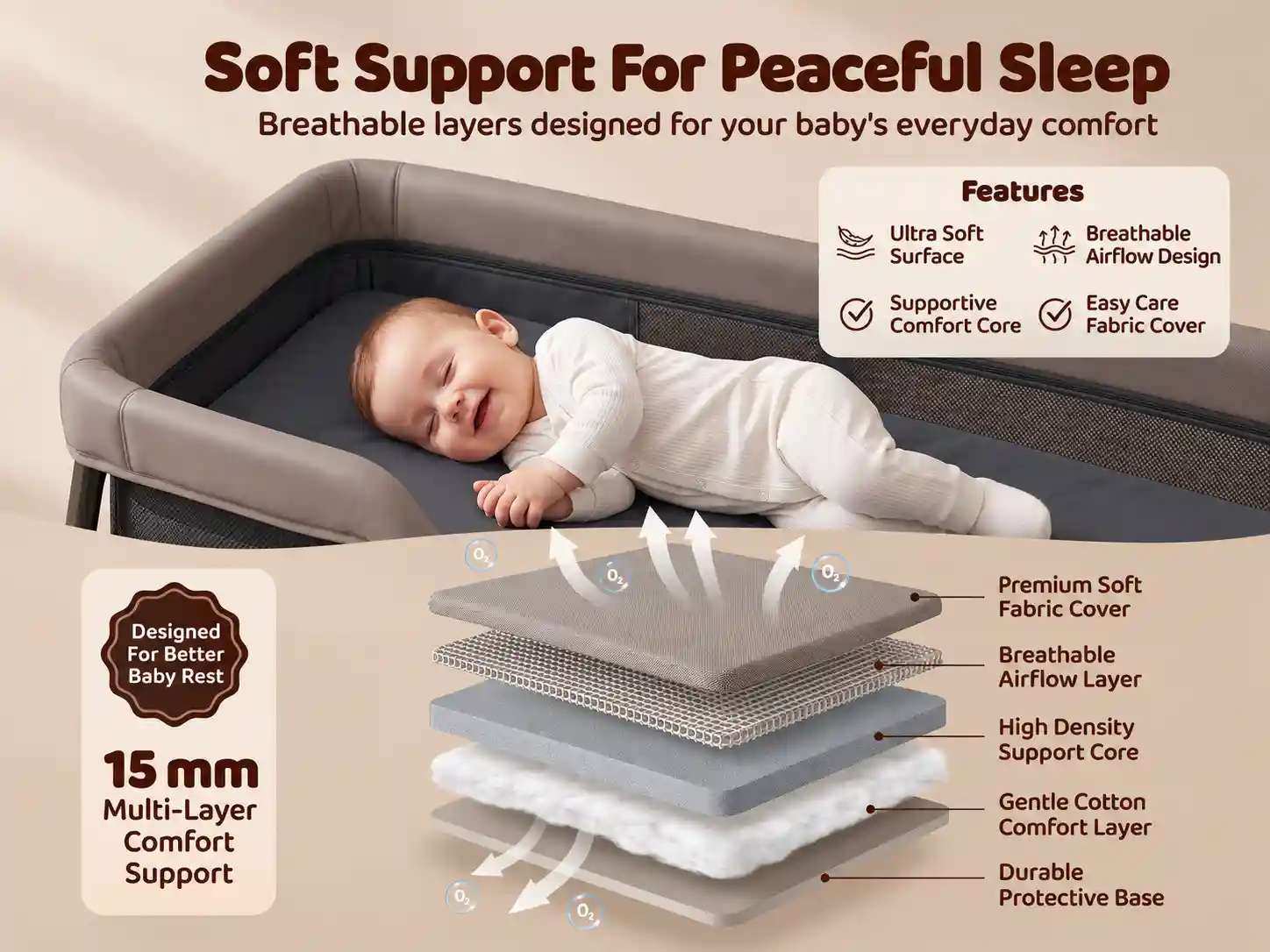 3-in-1 Baby Travel Bed & Play Space