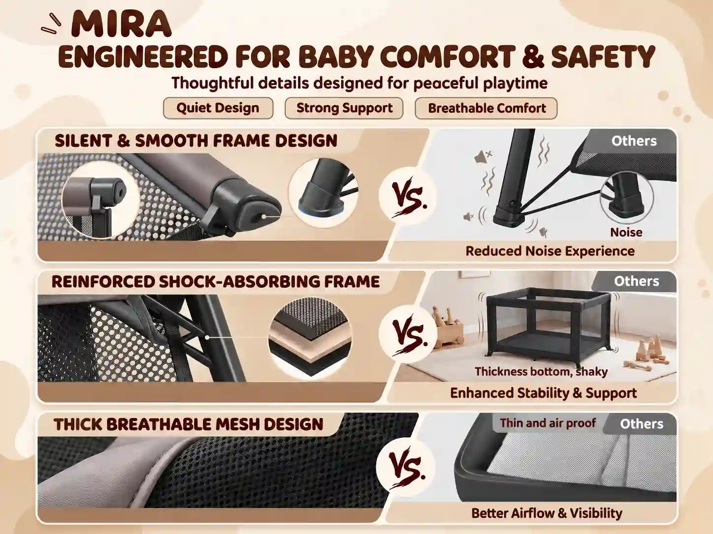 3-in-1 Baby Travel Bed & Play Space