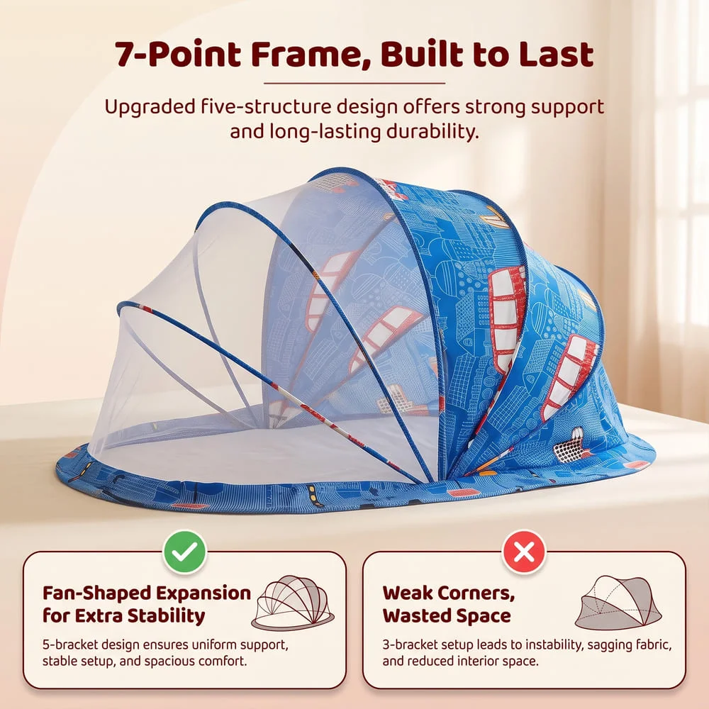 Foldable Baby Mosquito Net Traffice Print
