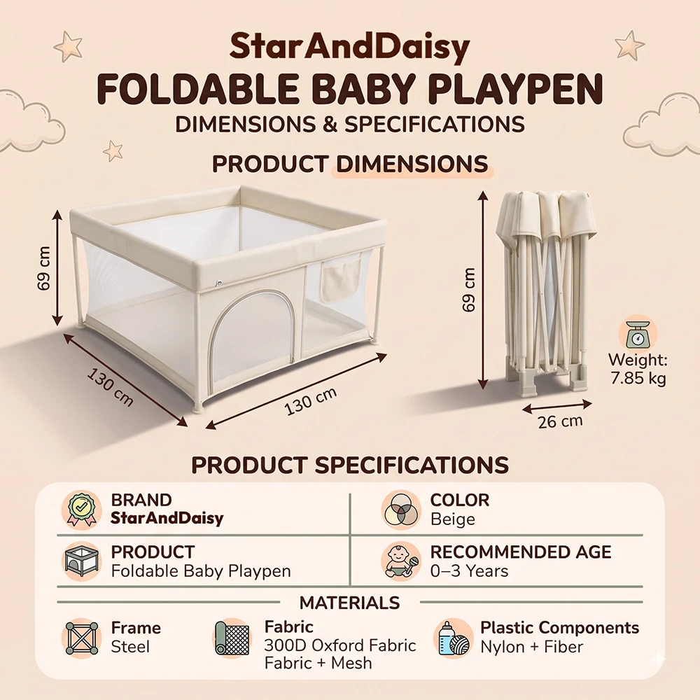 Foldable playpen