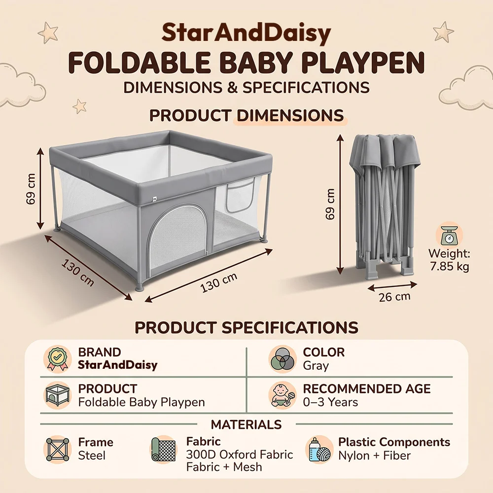 Foldable playpen