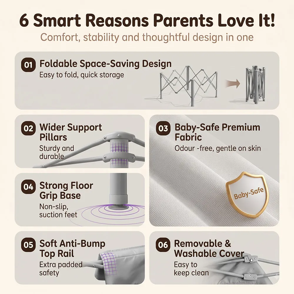 Foldable playpen