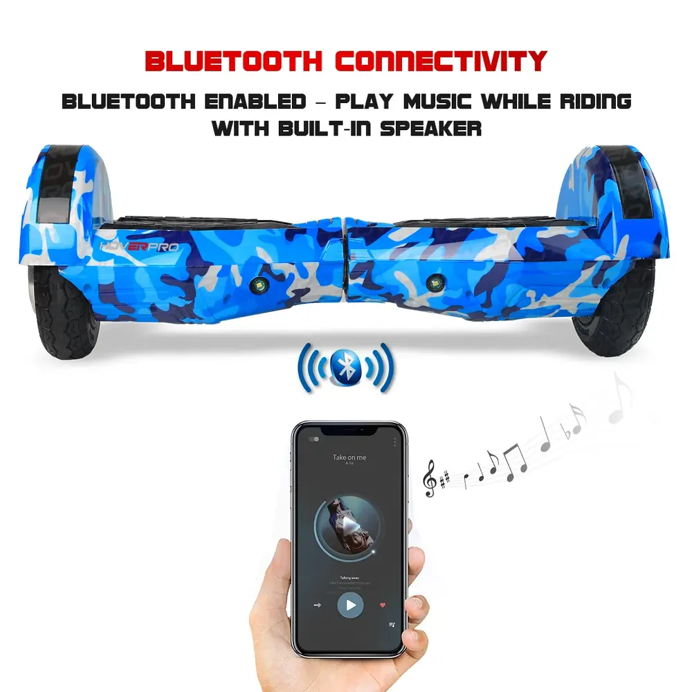 H8+ (Blue military)